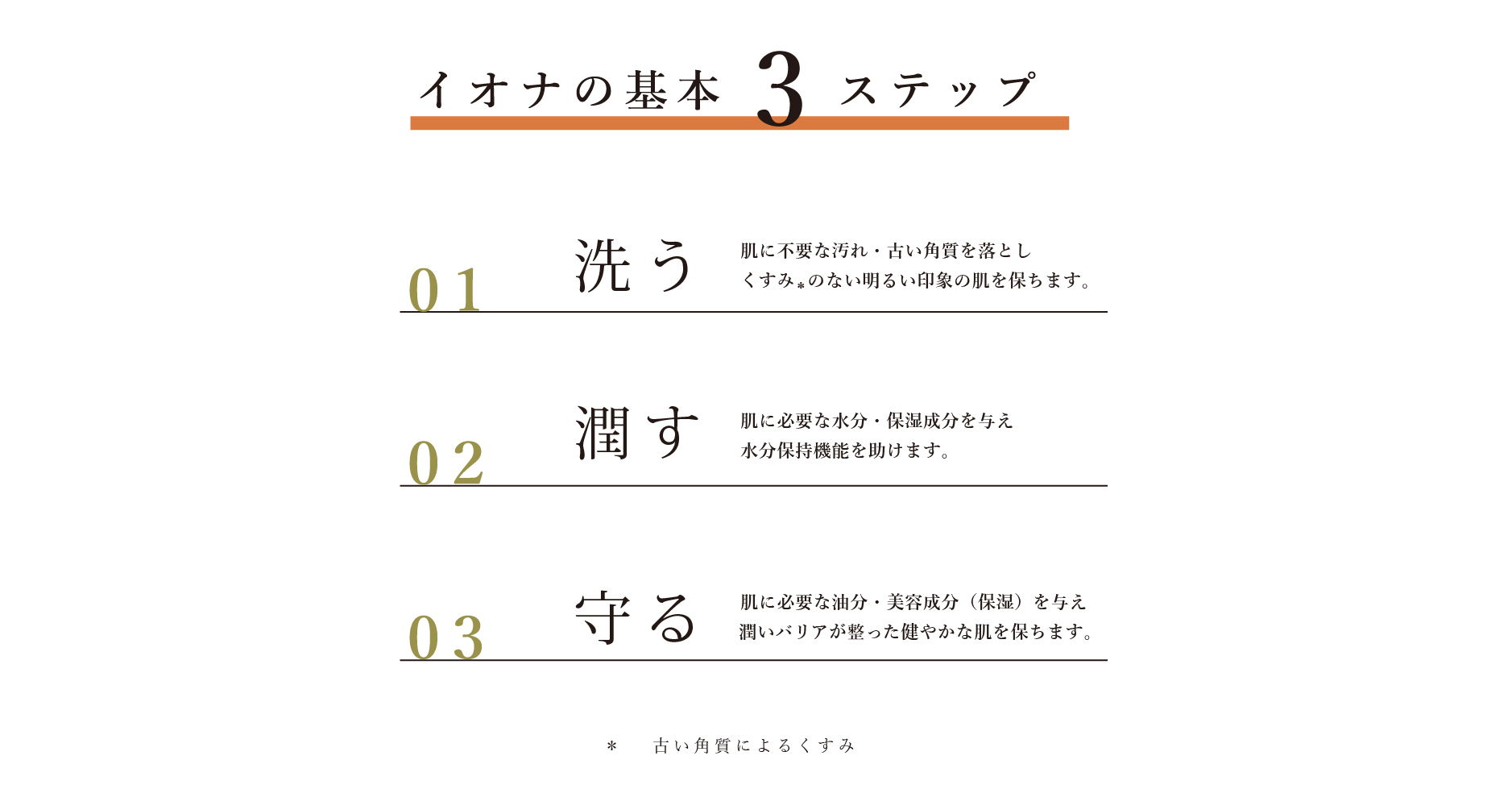 イオナ紹介画像3